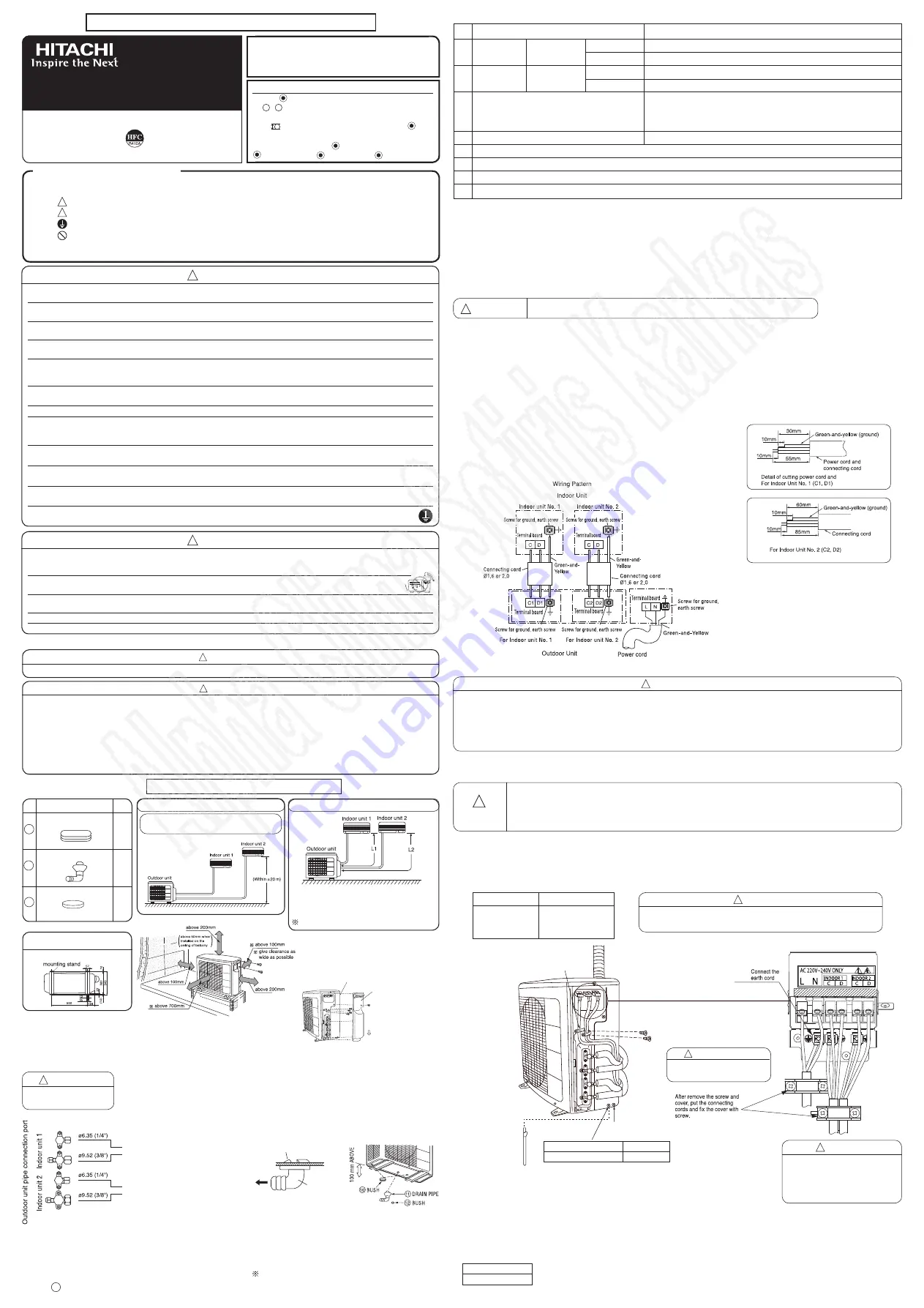 Hitachi RAM-36NP2A Installation Manual Download Page 1