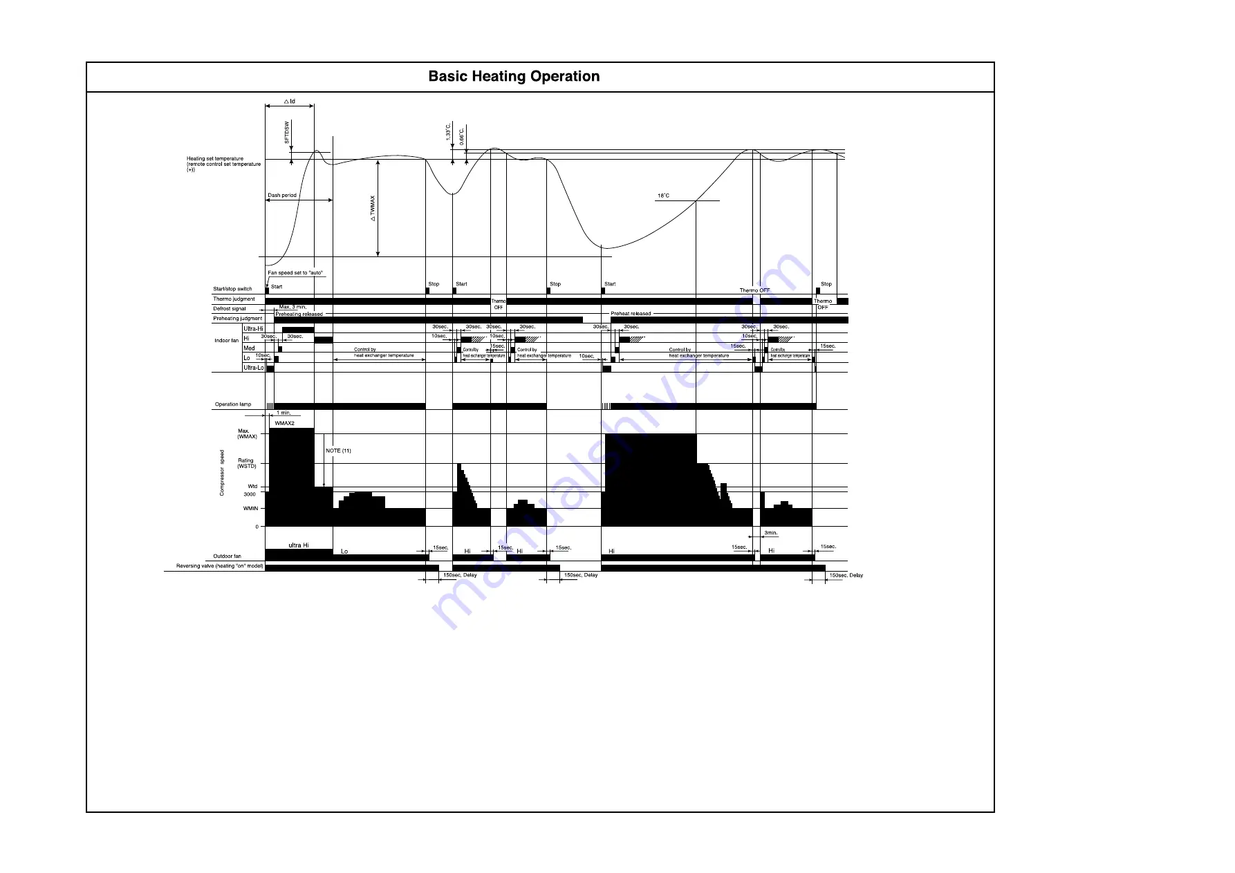 Hitachi RAM-36NP2A Service Manual Download Page 55