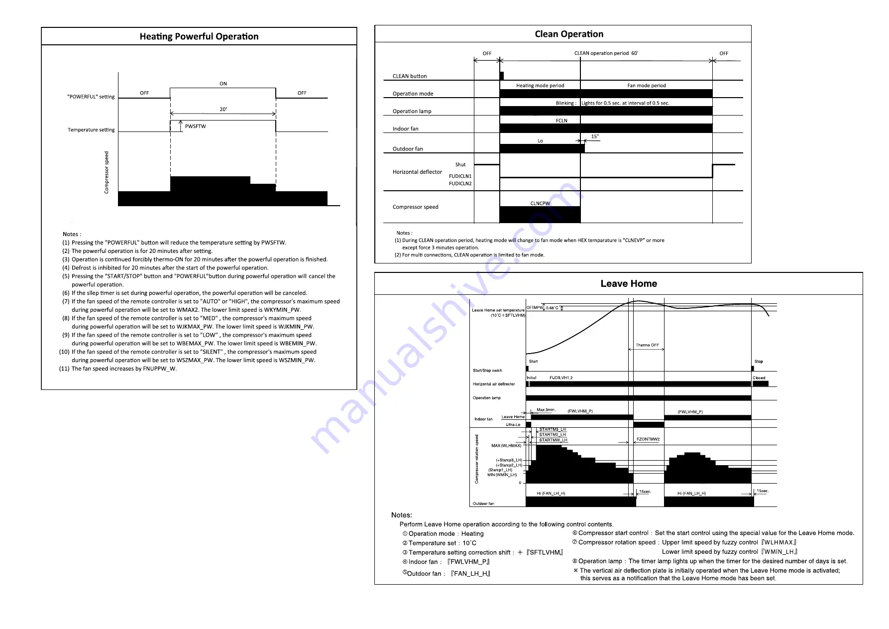 Hitachi RAM-36NP2A Service Manual Download Page 57