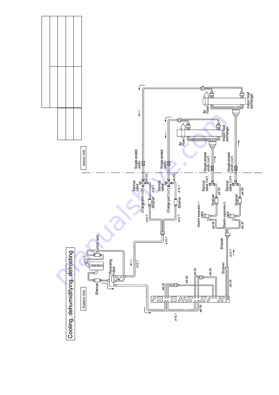 Hitachi RAM-36NP2A Service Manual Download Page 58