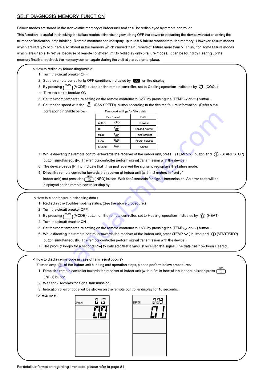 Hitachi RAM-36NP2A Service Manual Download Page 69