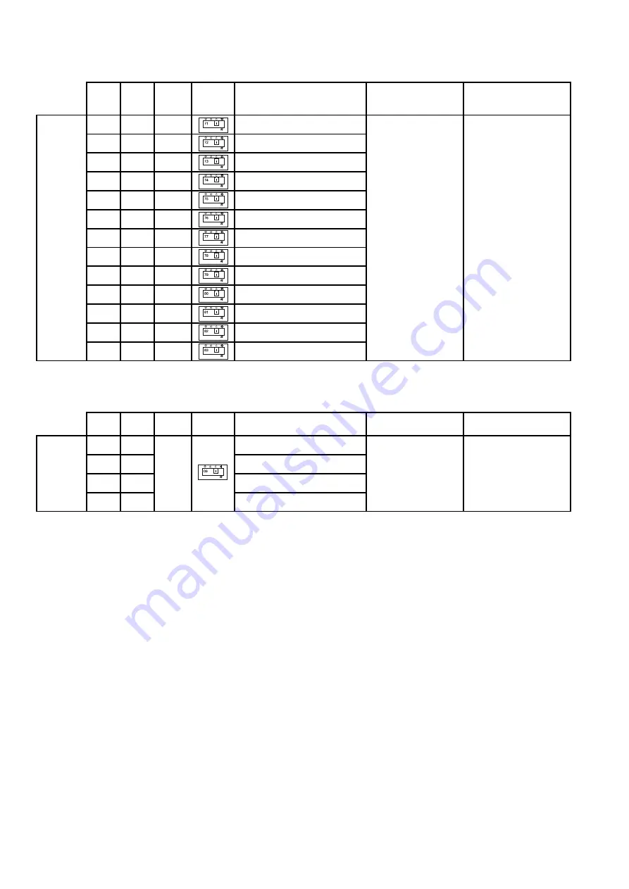 Hitachi RAM-36NP2A Service Manual Download Page 71