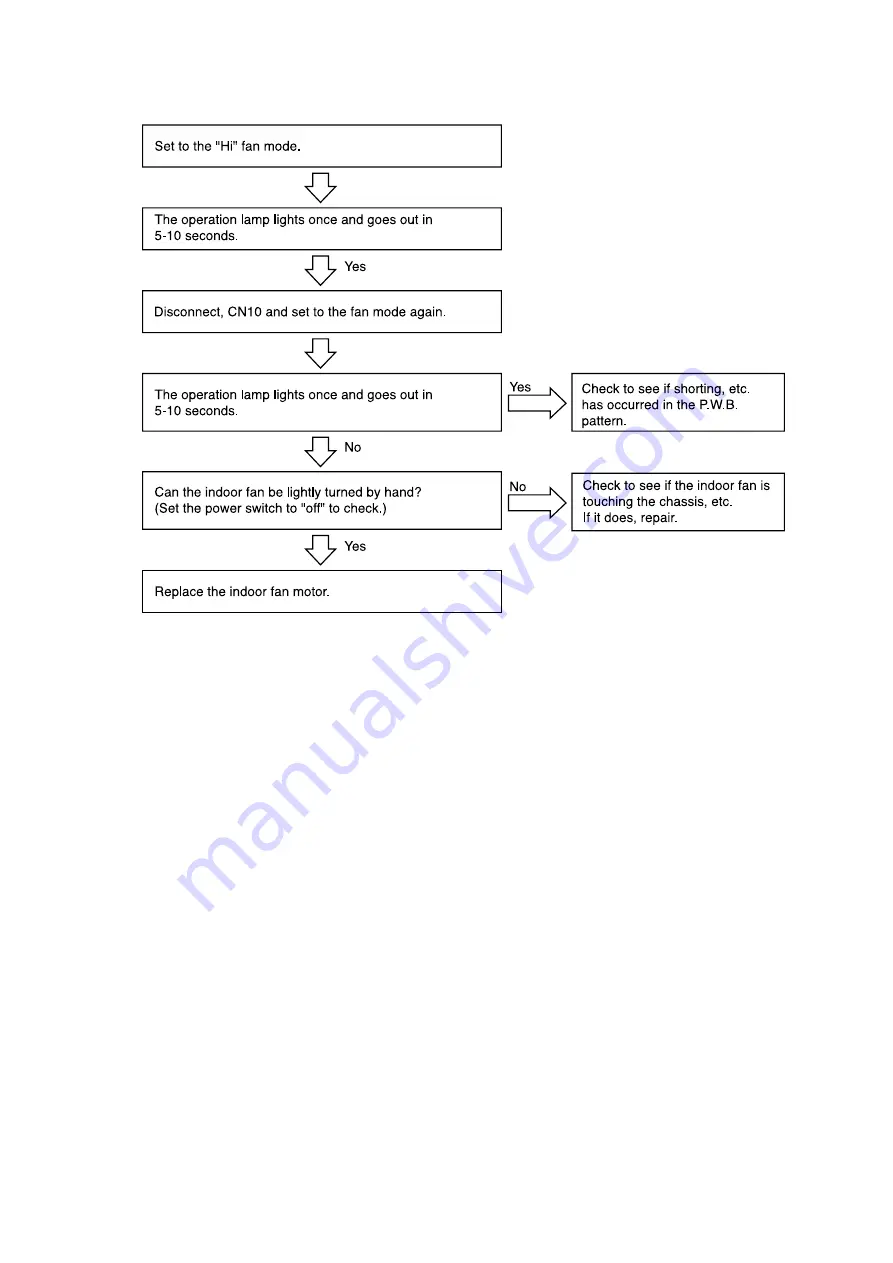 Hitachi RAM-36NP2A Service Manual Download Page 74