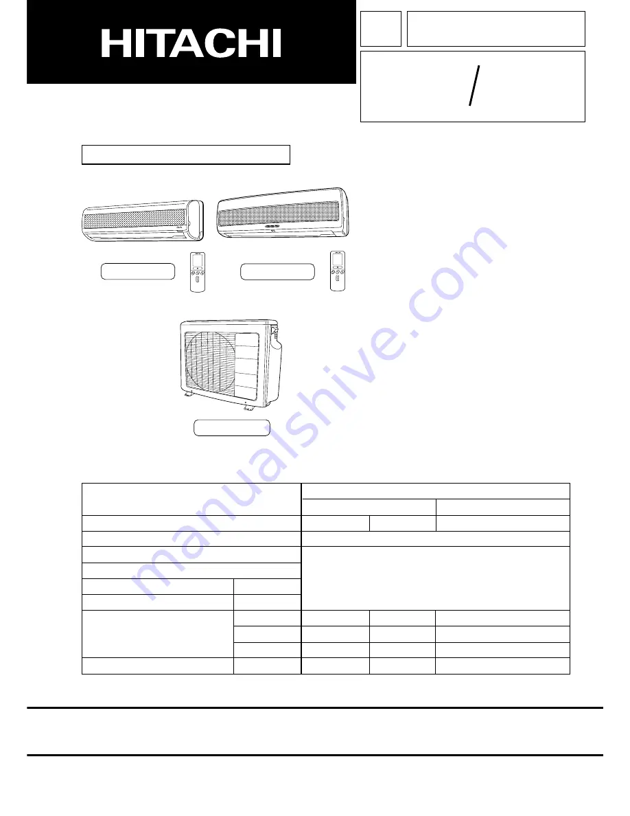 Hitachi RAM-50CNHZ2 Service Manual Download Page 1