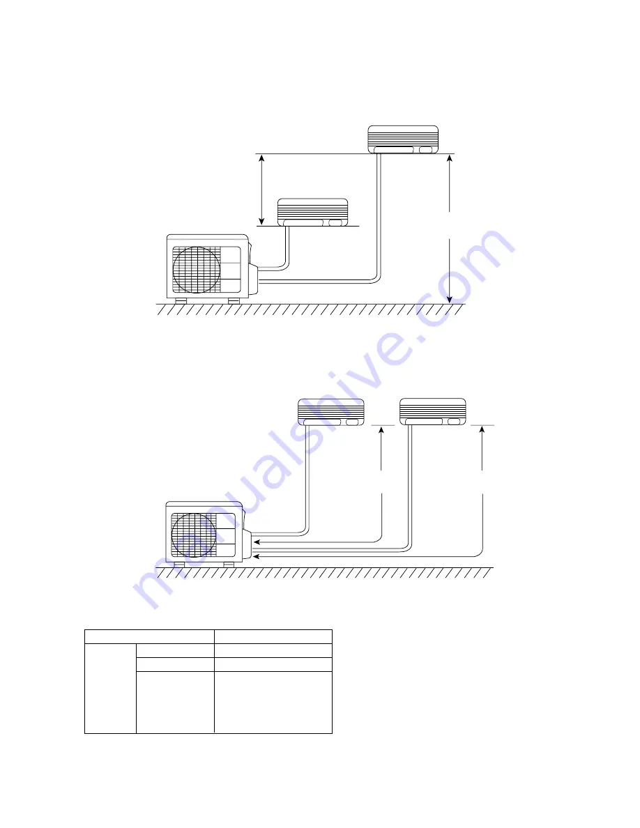 Hitachi RAM-50CNHZ2 Service Manual Download Page 10