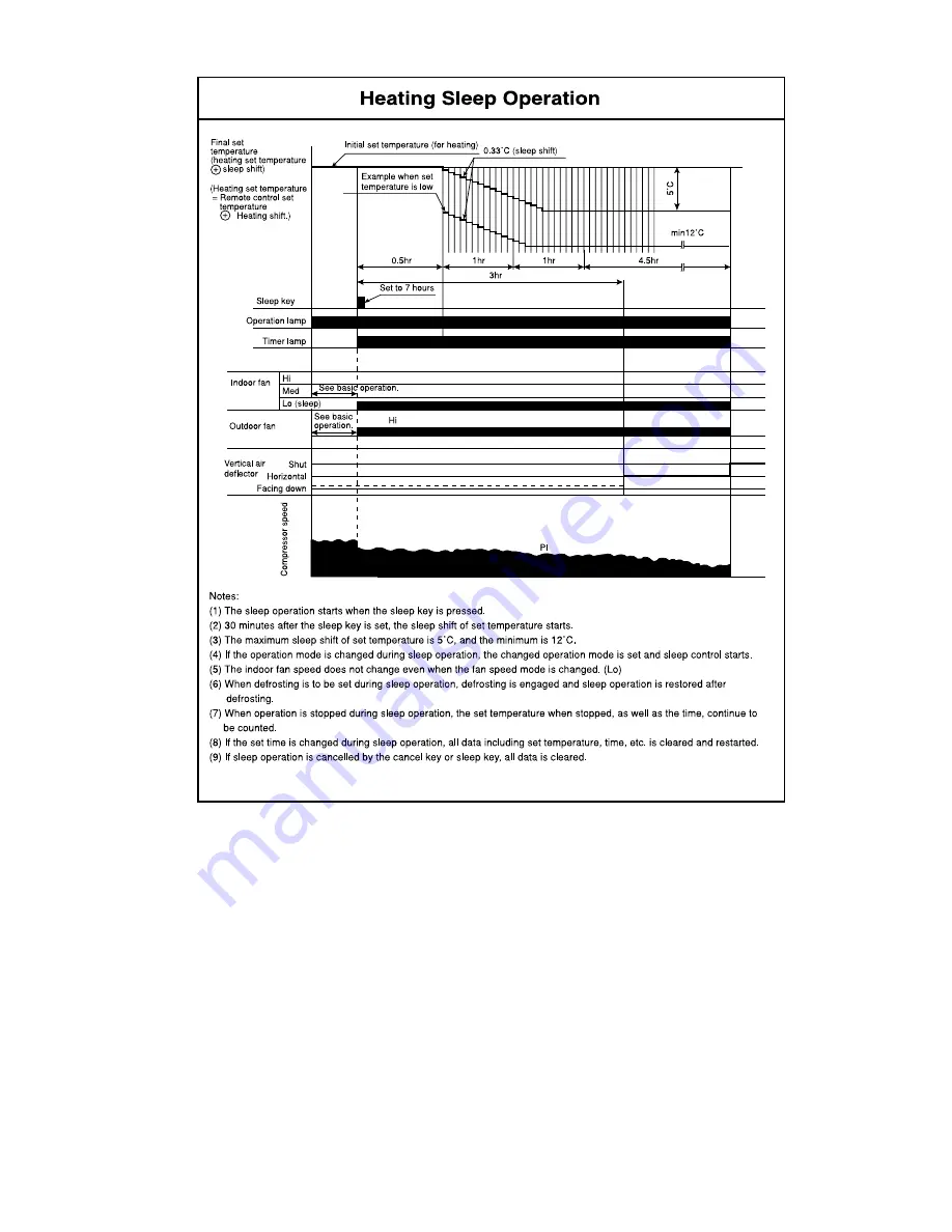 Hitachi RAM-50CNHZ2 Service Manual Download Page 51