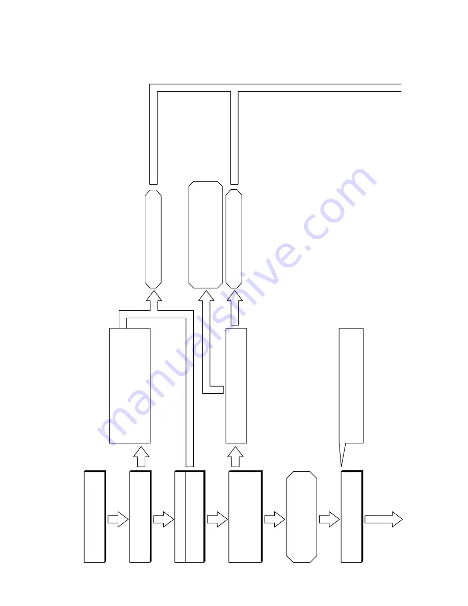 Hitachi RAM-50CNHZ2 Service Manual Download Page 87