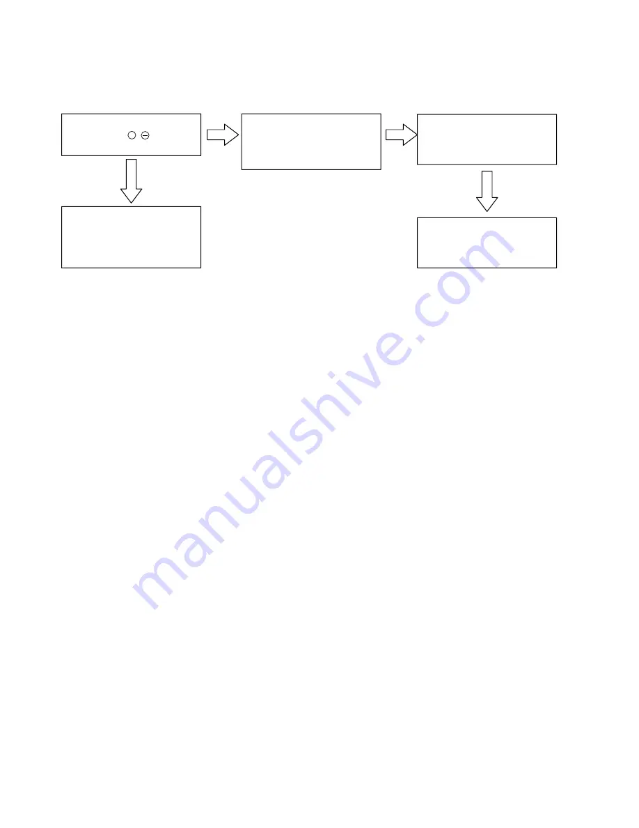 Hitachi RAM-50CNHZ2 Service Manual Download Page 92