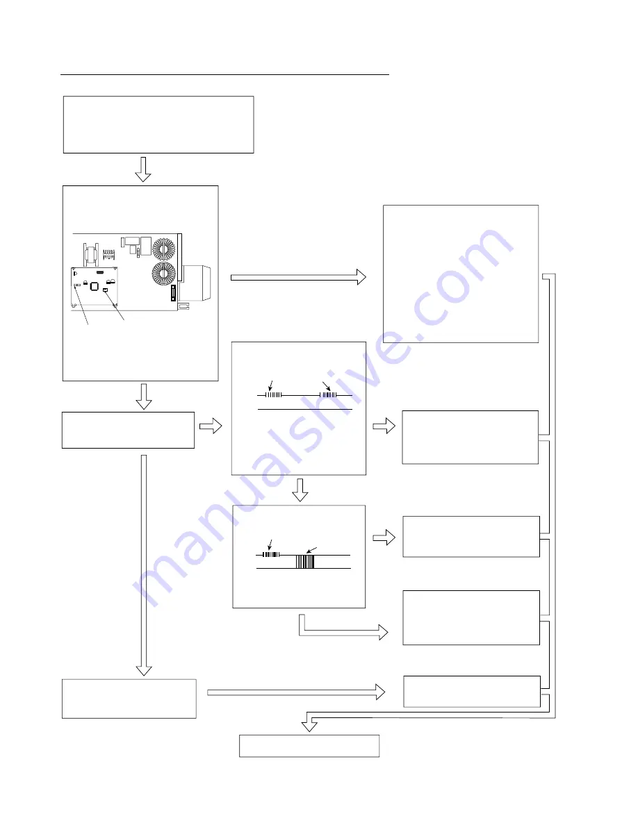 Hitachi RAM-50CNHZ2 Service Manual Download Page 96