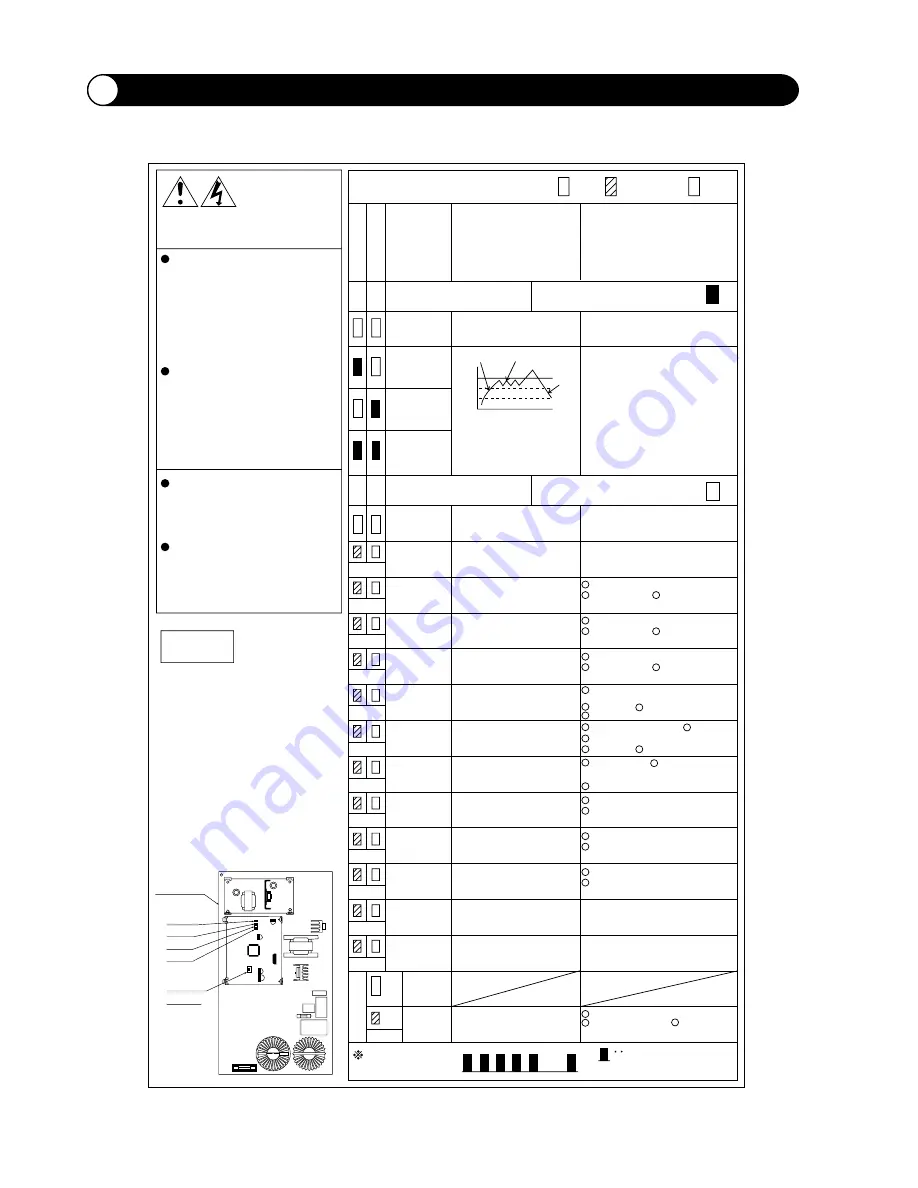 Hitachi RAM-50CNHZ2 Service Manual Download Page 98