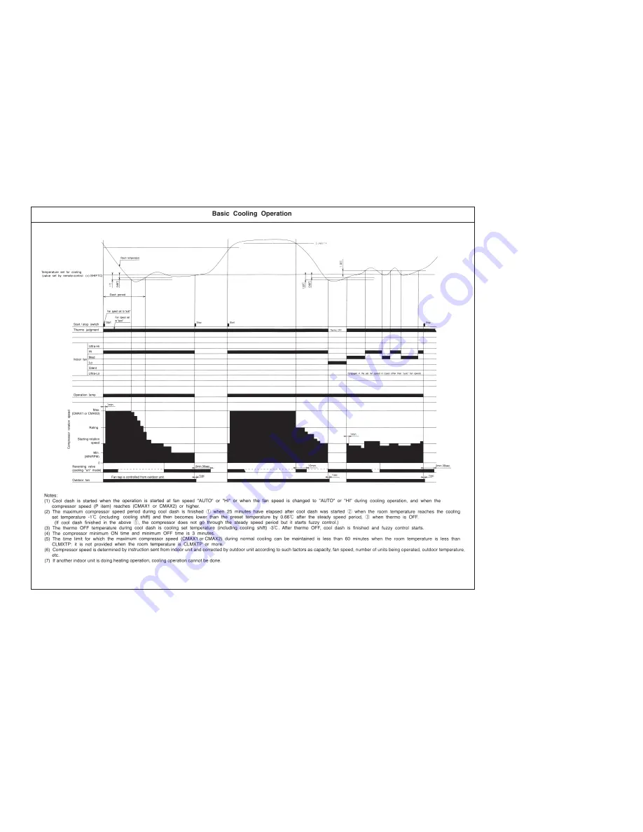 Hitachi RAM-52QH5 Service Manual Download Page 42