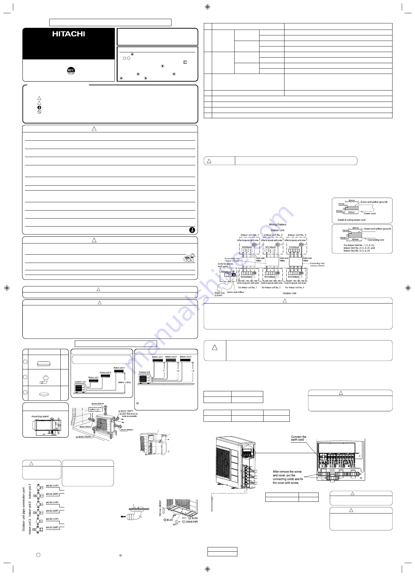 Hitachi RAM-53NP3B Installation Manual Download Page 1