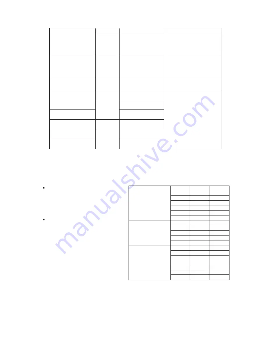 Hitachi RAM-55QH4 Service Manual Download Page 83