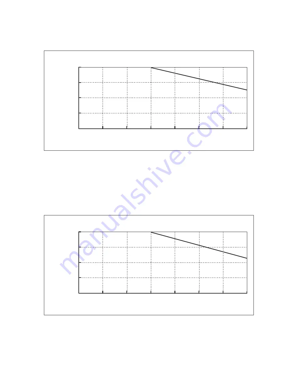 Hitachi RAM-55QH5 Service Manual Download Page 30