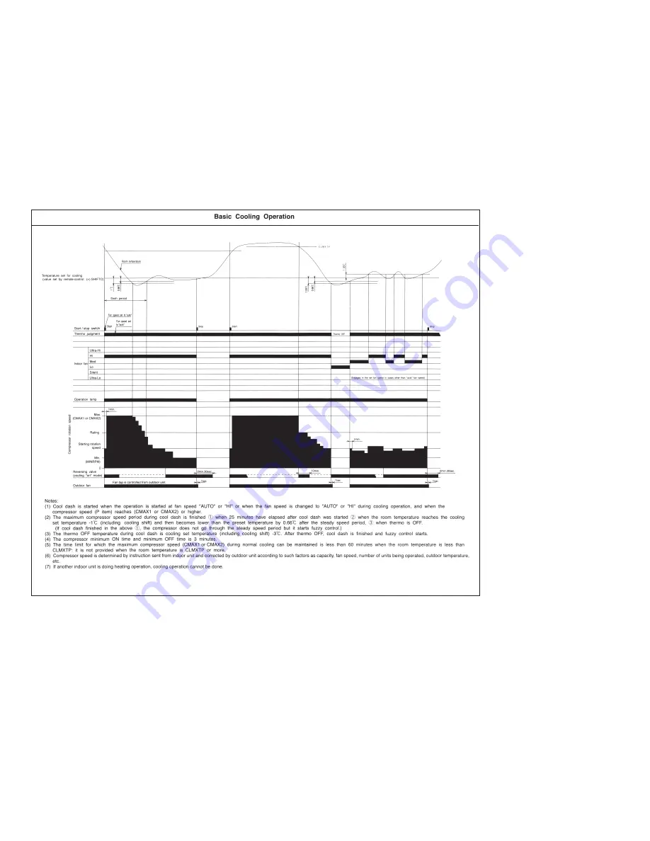 Hitachi RAM-55QH5 Service Manual Download Page 46