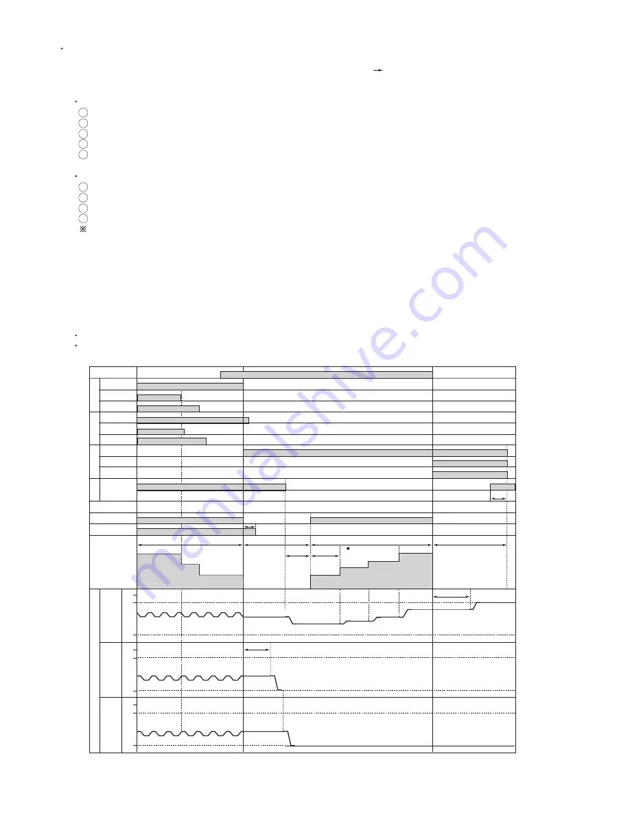 Hitachi RAM-55QH5 Service Manual Download Page 57