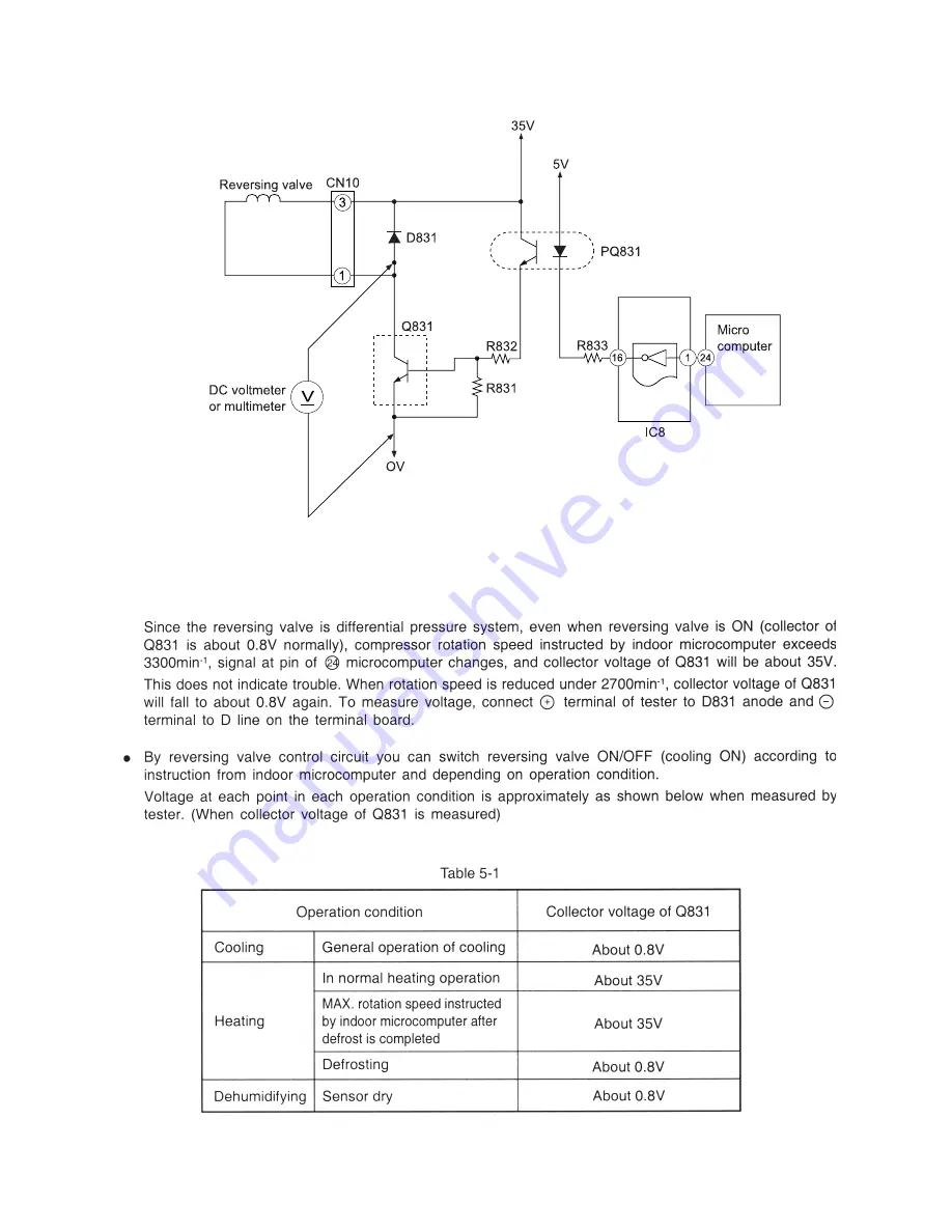 Hitachi RAM-55QH5 Скачать руководство пользователя страница 76