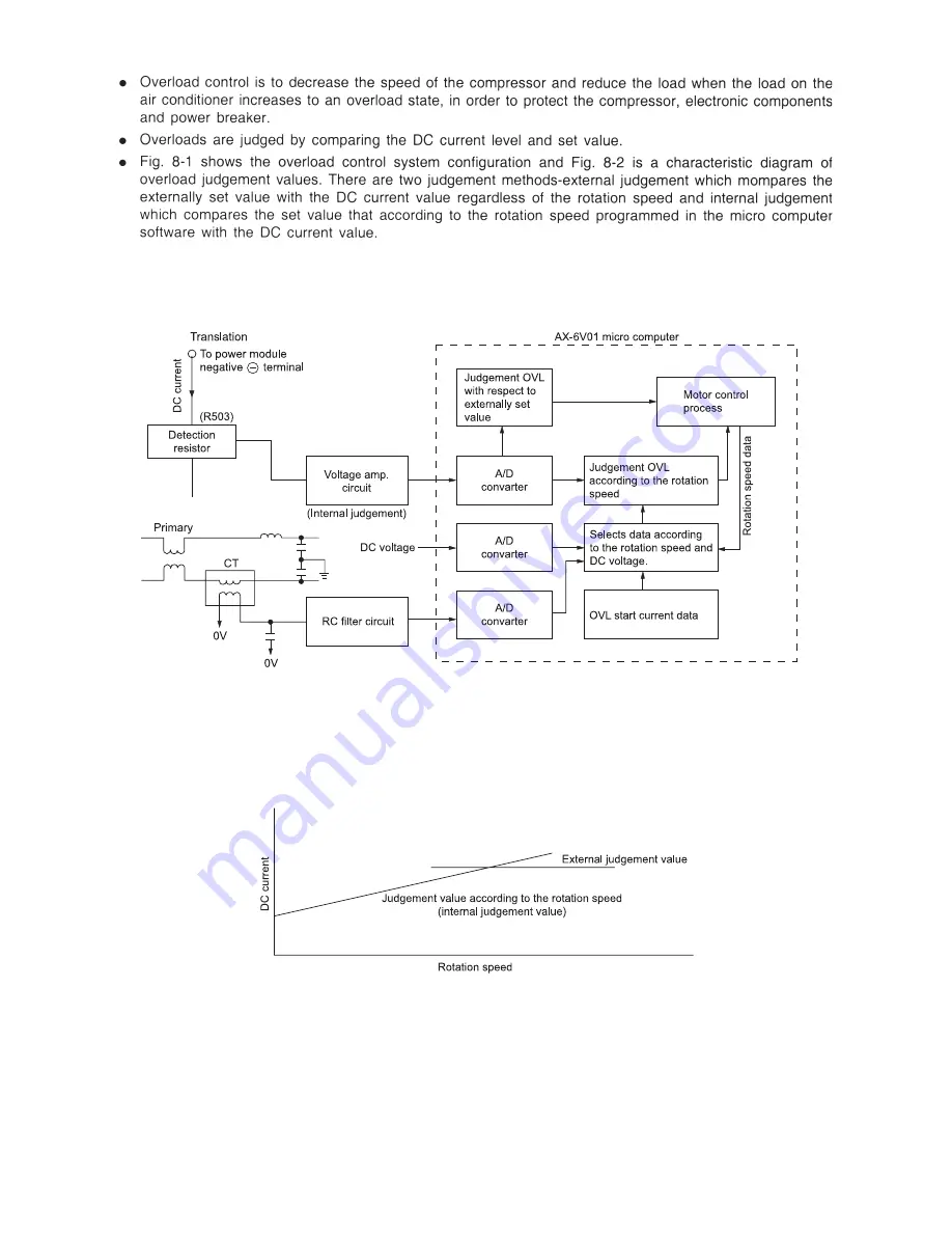 Hitachi RAM-55QH5 Service Manual Download Page 79