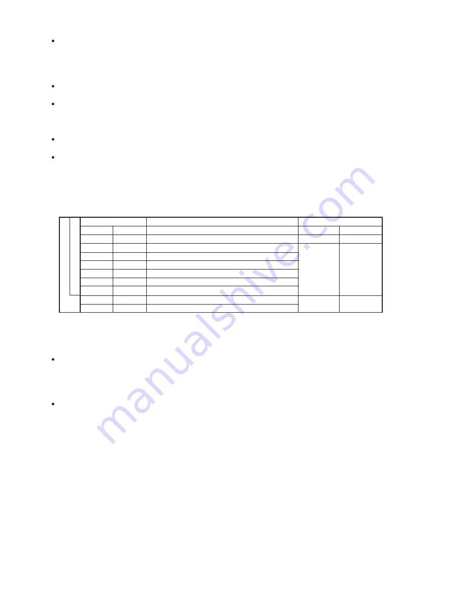 Hitachi RAM-55QH5 Скачать руководство пользователя страница 83