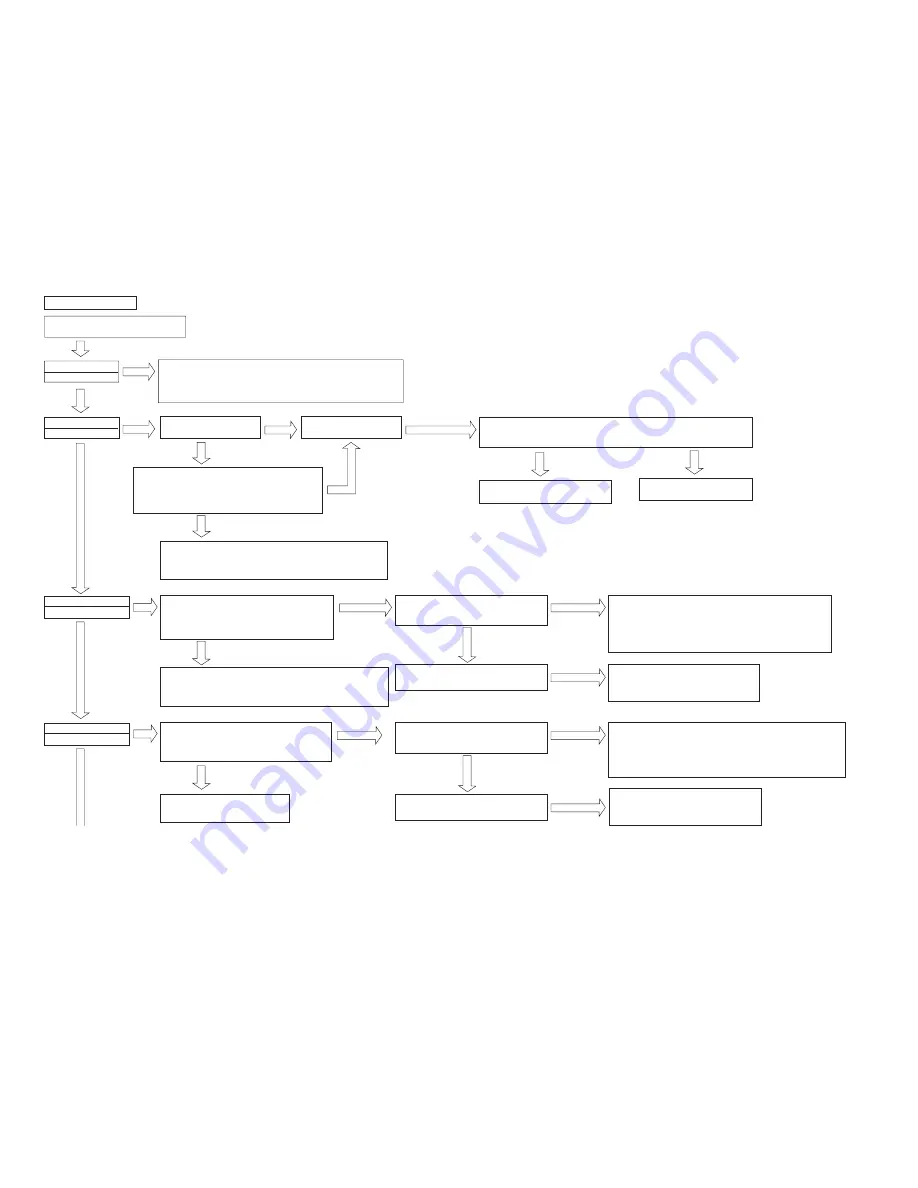 Hitachi RAM-55QH5 Service Manual Download Page 88