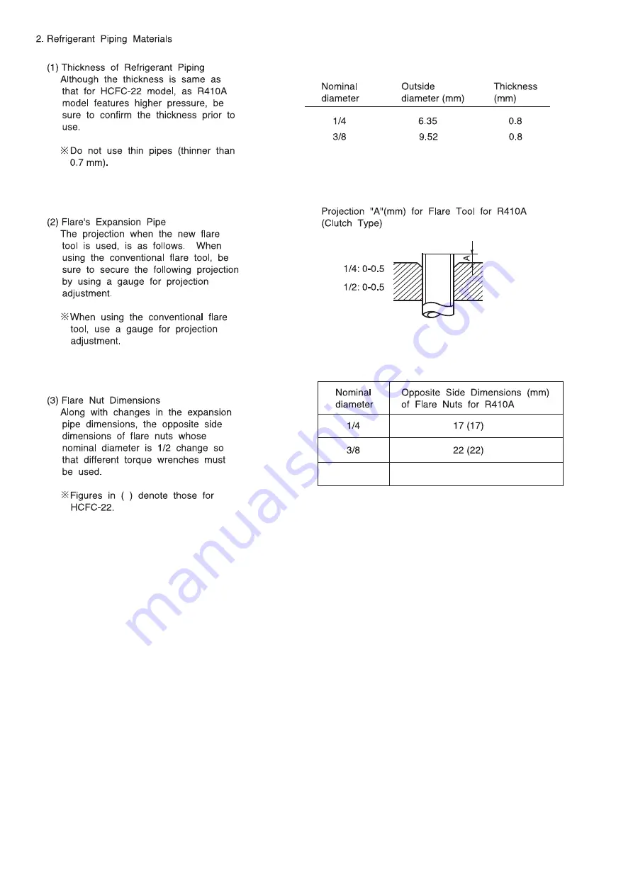 Hitachi RAM-68NP3B Service Manual Download Page 12