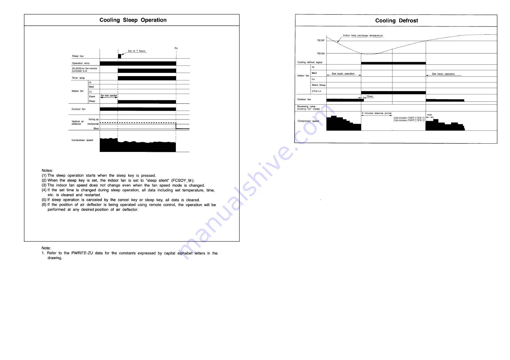 Hitachi RAM-68NP3B Service Manual Download Page 33