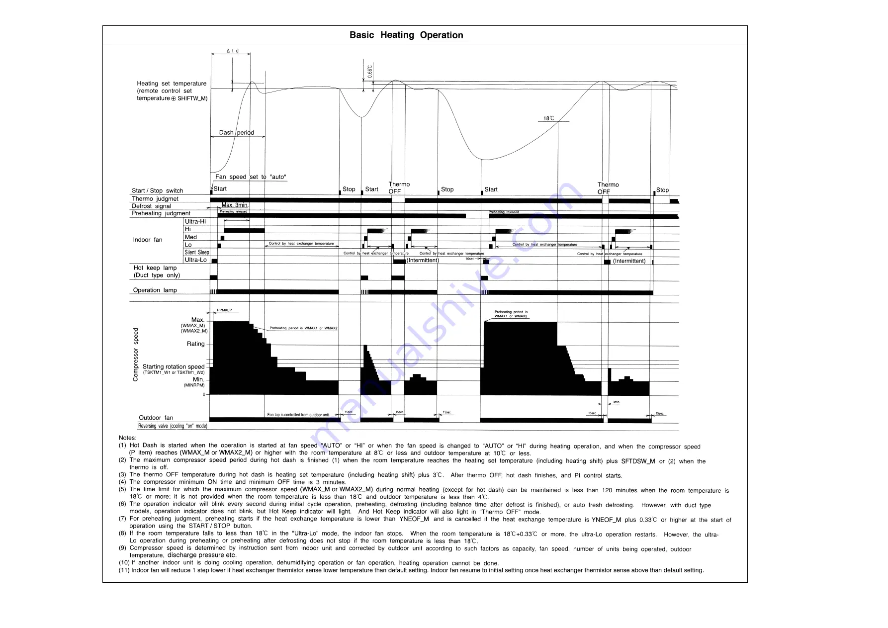 Hitachi RAM-68NP3B Service Manual Download Page 35