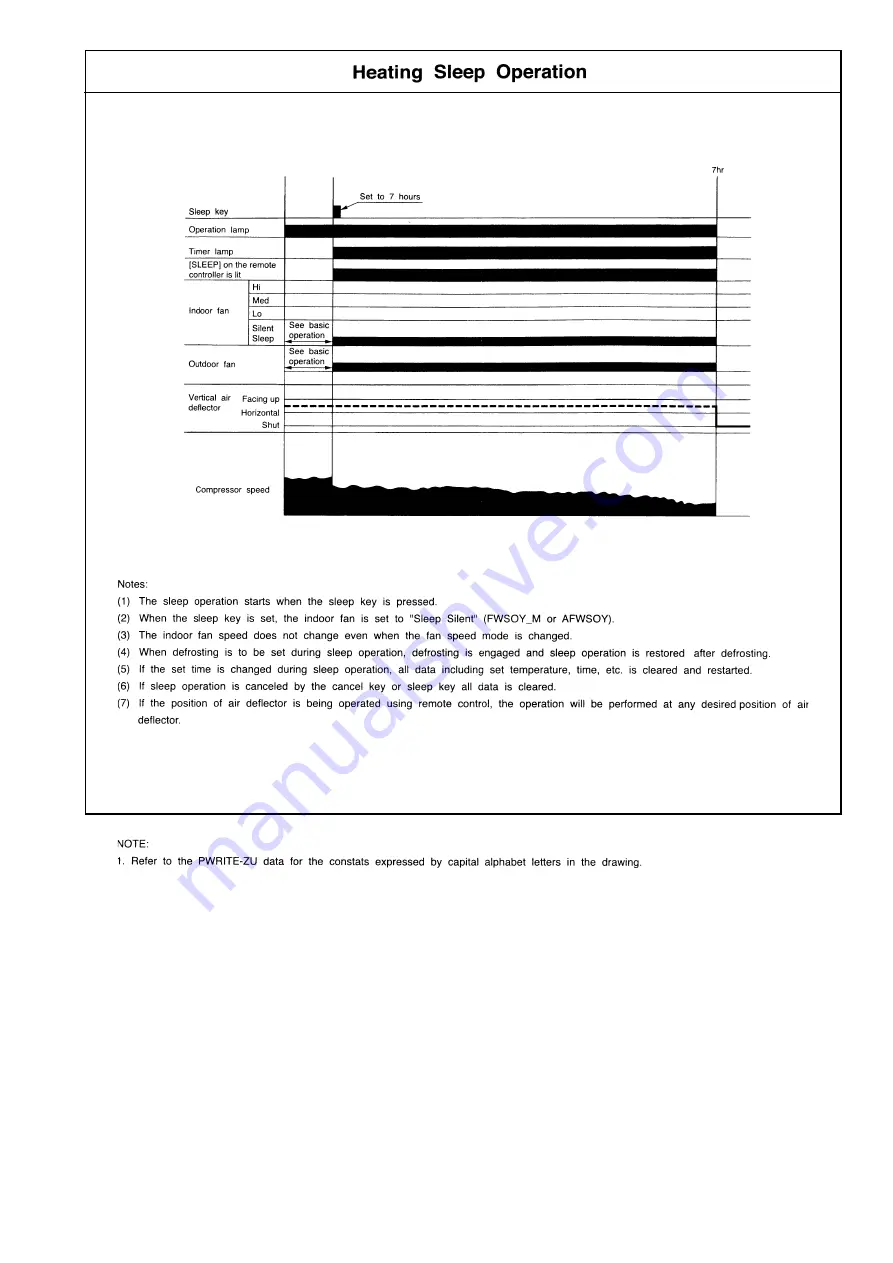 Hitachi RAM-68NP3B Service Manual Download Page 36