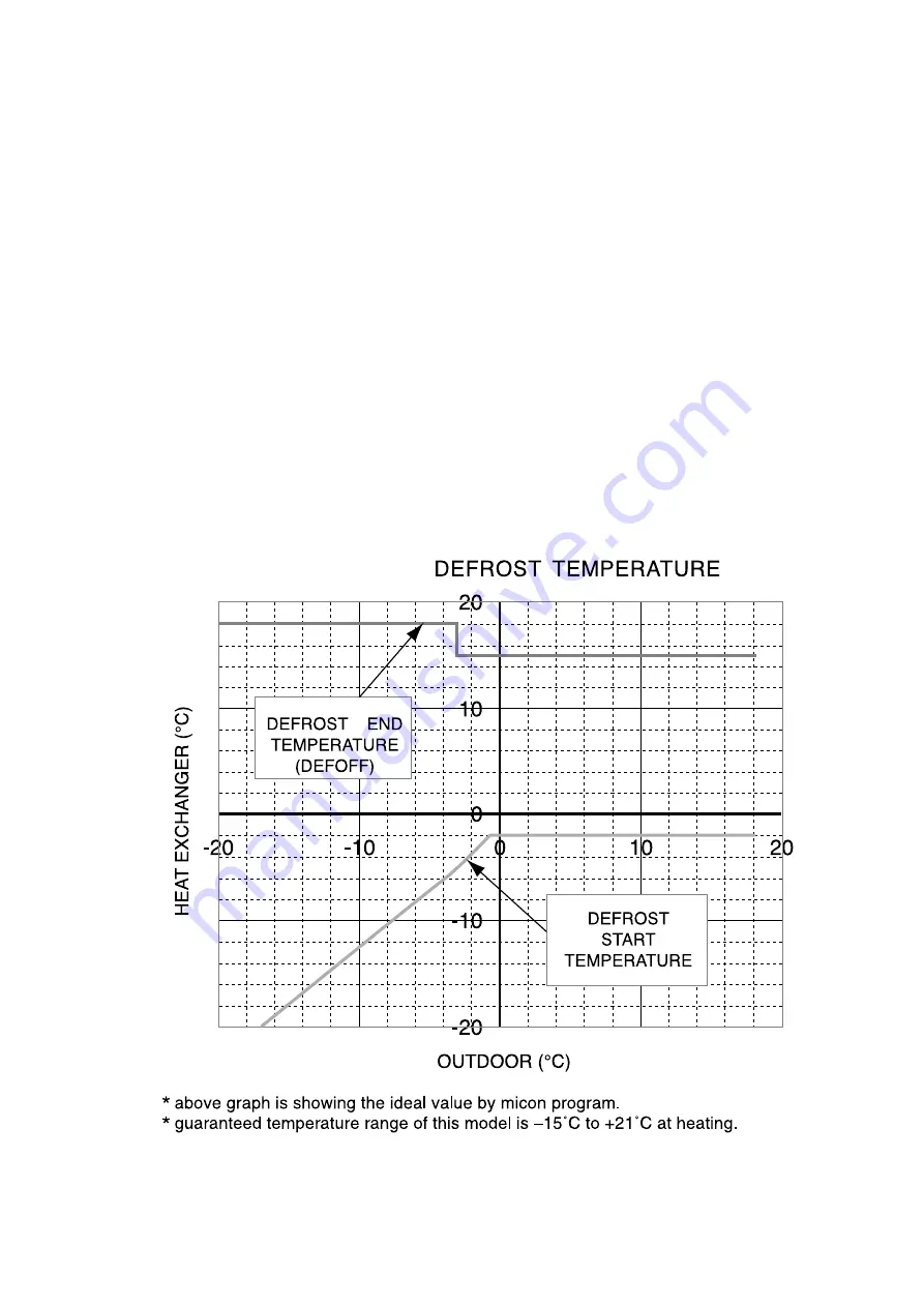 Hitachi RAM-68NP3B Service Manual Download Page 38