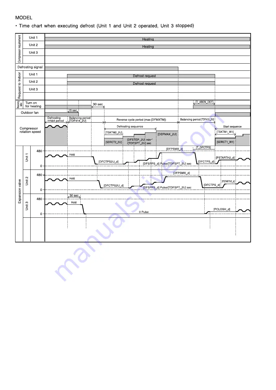 Hitachi RAM-68NP3B Service Manual Download Page 39