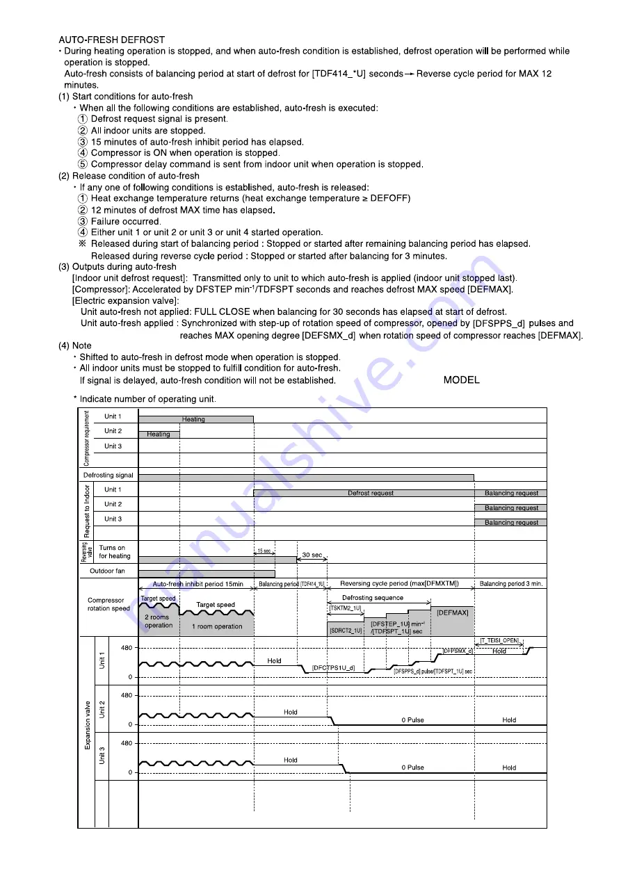 Hitachi RAM-68NP3B Service Manual Download Page 40