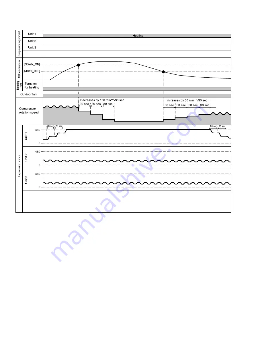 Hitachi RAM-68NP3B Service Manual Download Page 43