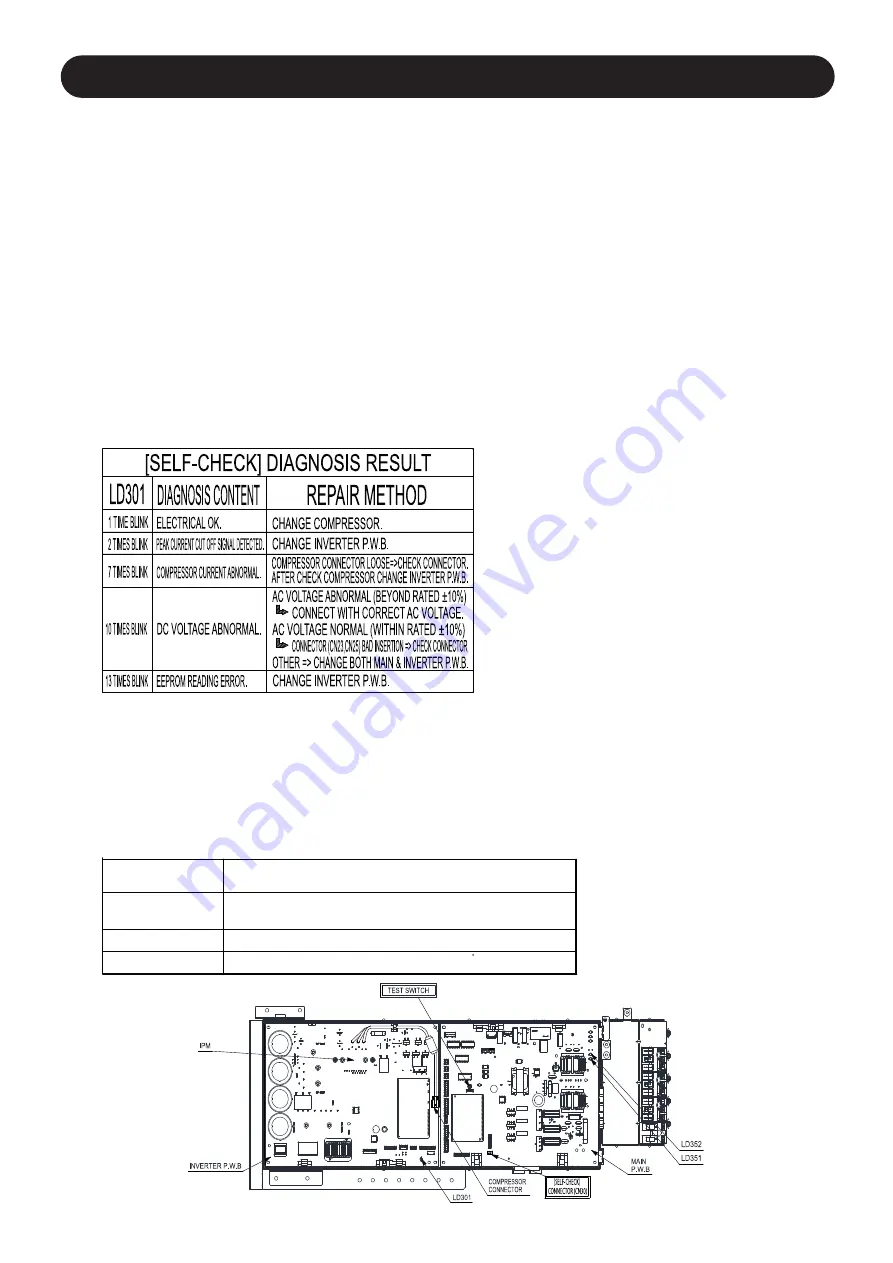 Hitachi RAM-68NP3B Service Manual Download Page 60