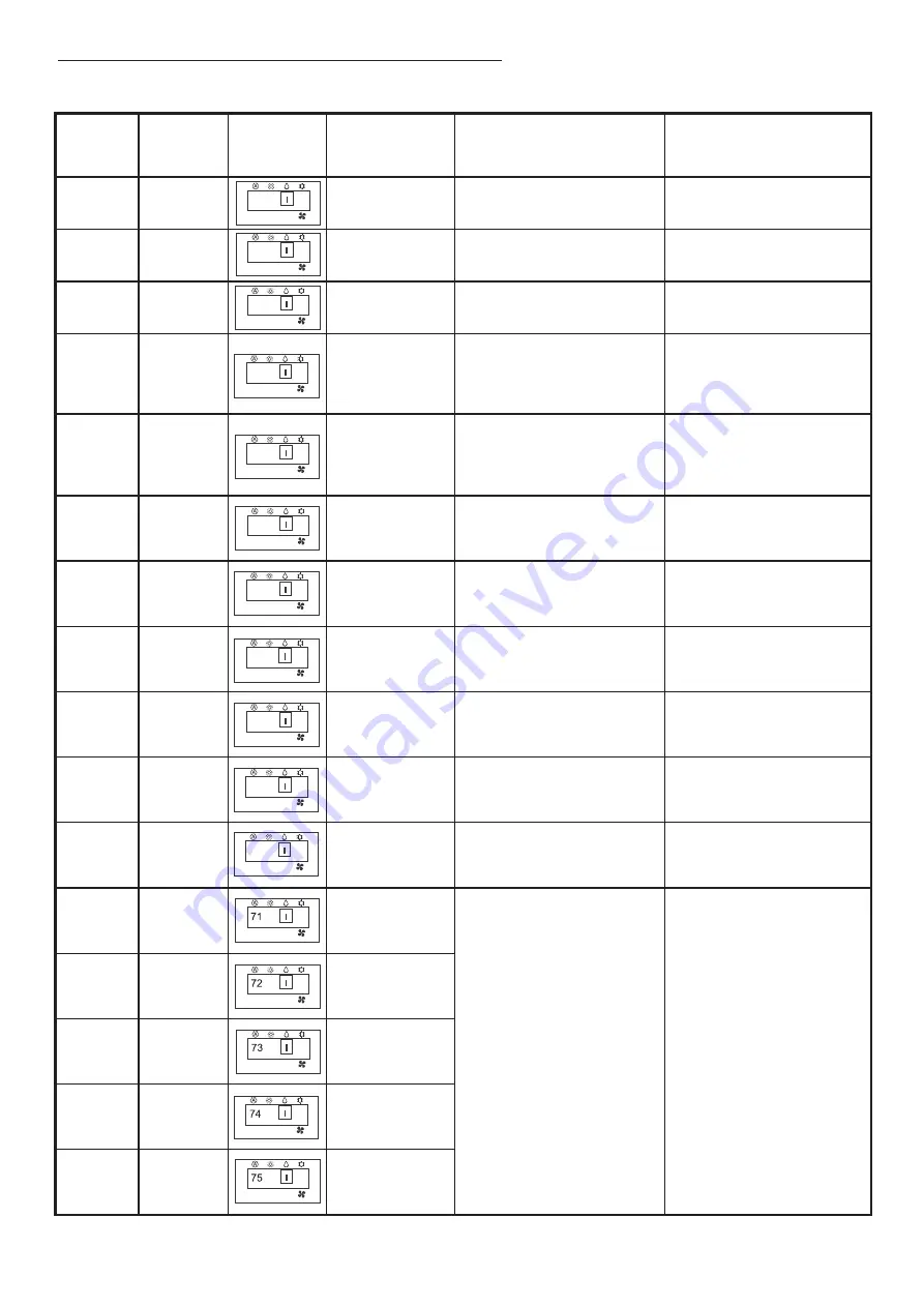 Hitachi RAM-68NP3B Service Manual Download Page 65