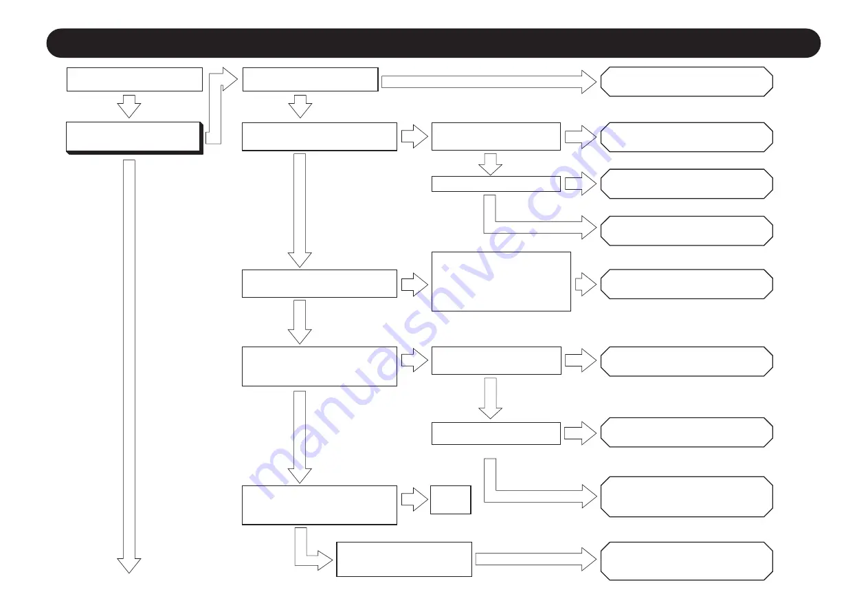 Hitachi RAM-68NP3B Service Manual Download Page 67