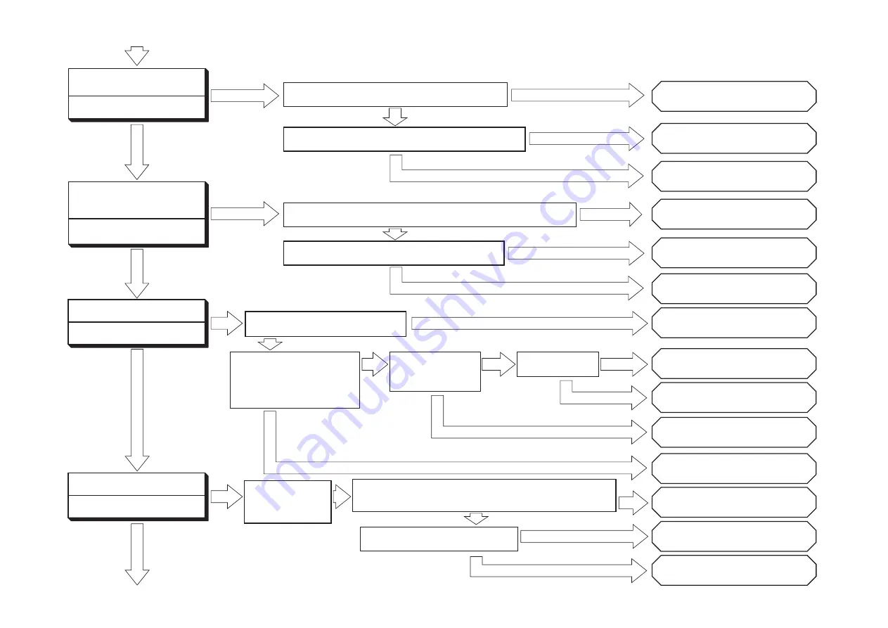 Hitachi RAM-68NP3B Service Manual Download Page 69