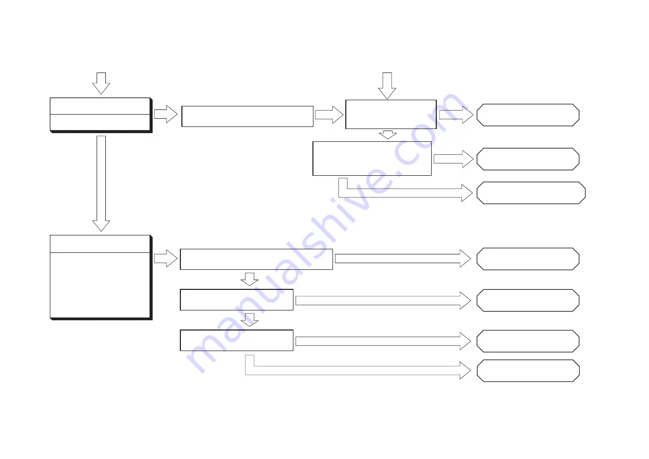 Hitachi RAM-68NP3B Service Manual Download Page 71