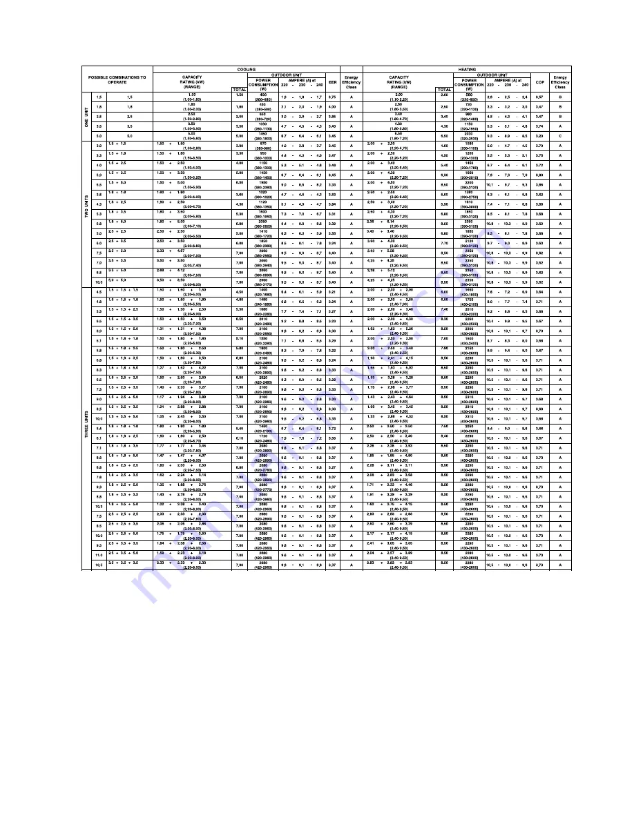 Hitachi RAM-70NP4B Скачать руководство пользователя страница 8