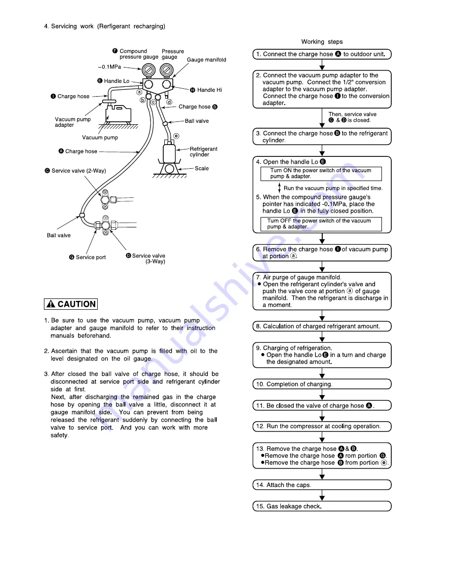 Hitachi RAM-70NP4B Скачать руководство пользователя страница 15