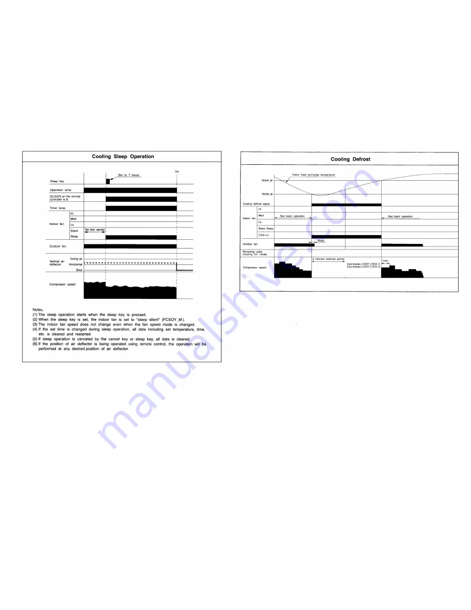 Hitachi RAM-70NP4B Service Manual Download Page 34