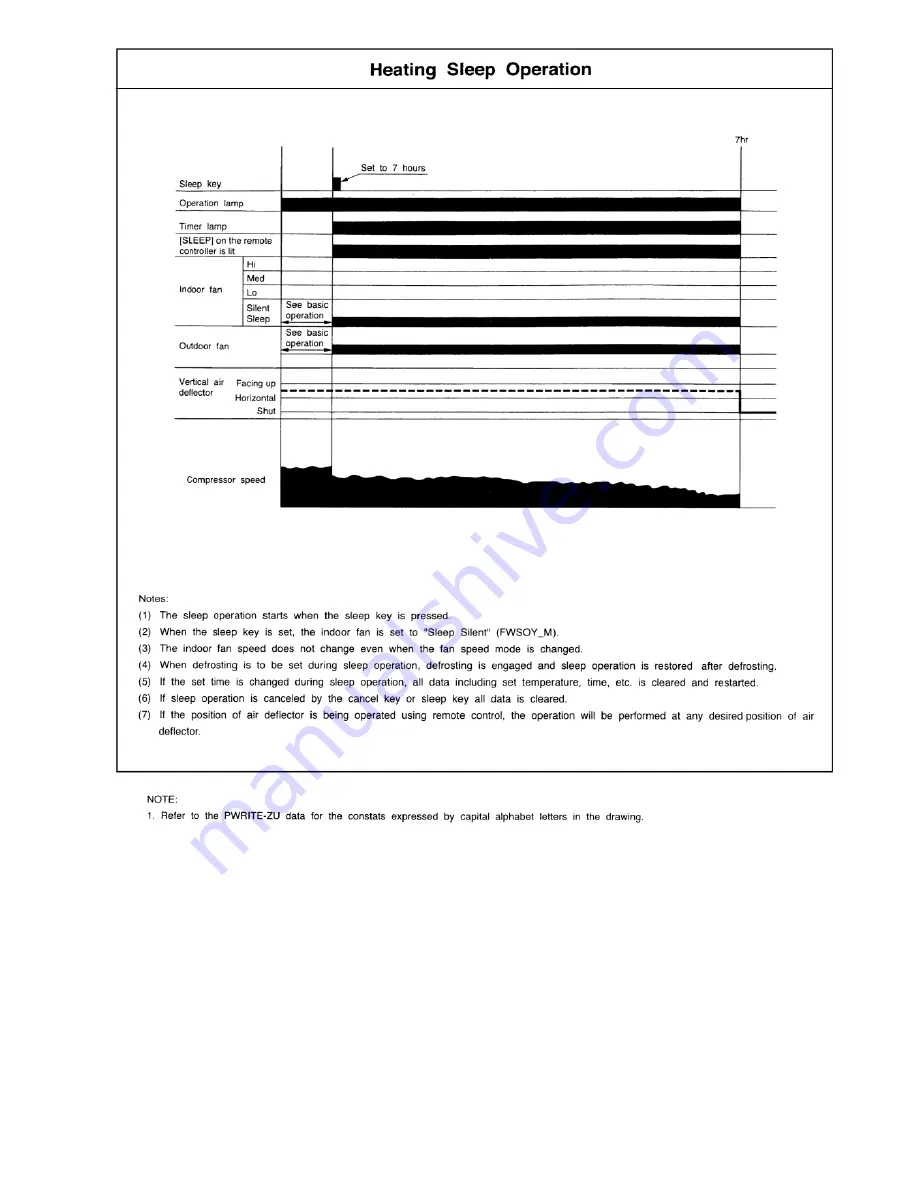 Hitachi RAM-70NP4B Service Manual Download Page 37