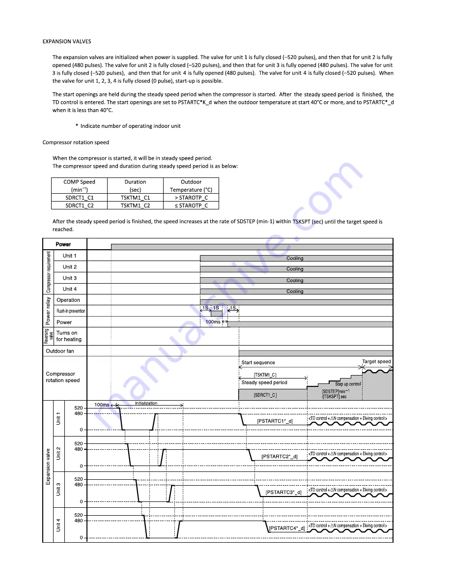 Hitachi RAM-70NP4B Service Manual Download Page 38