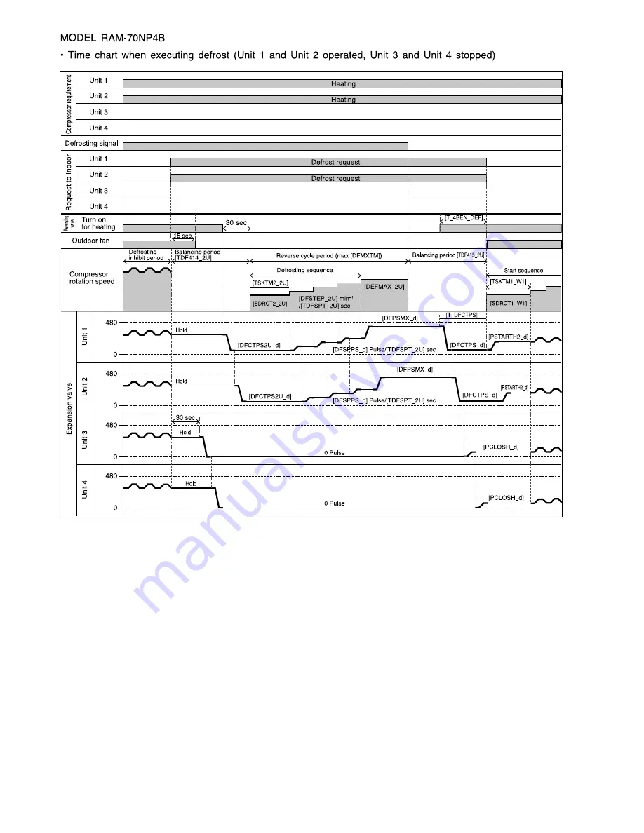 Hitachi RAM-70NP4B Service Manual Download Page 40