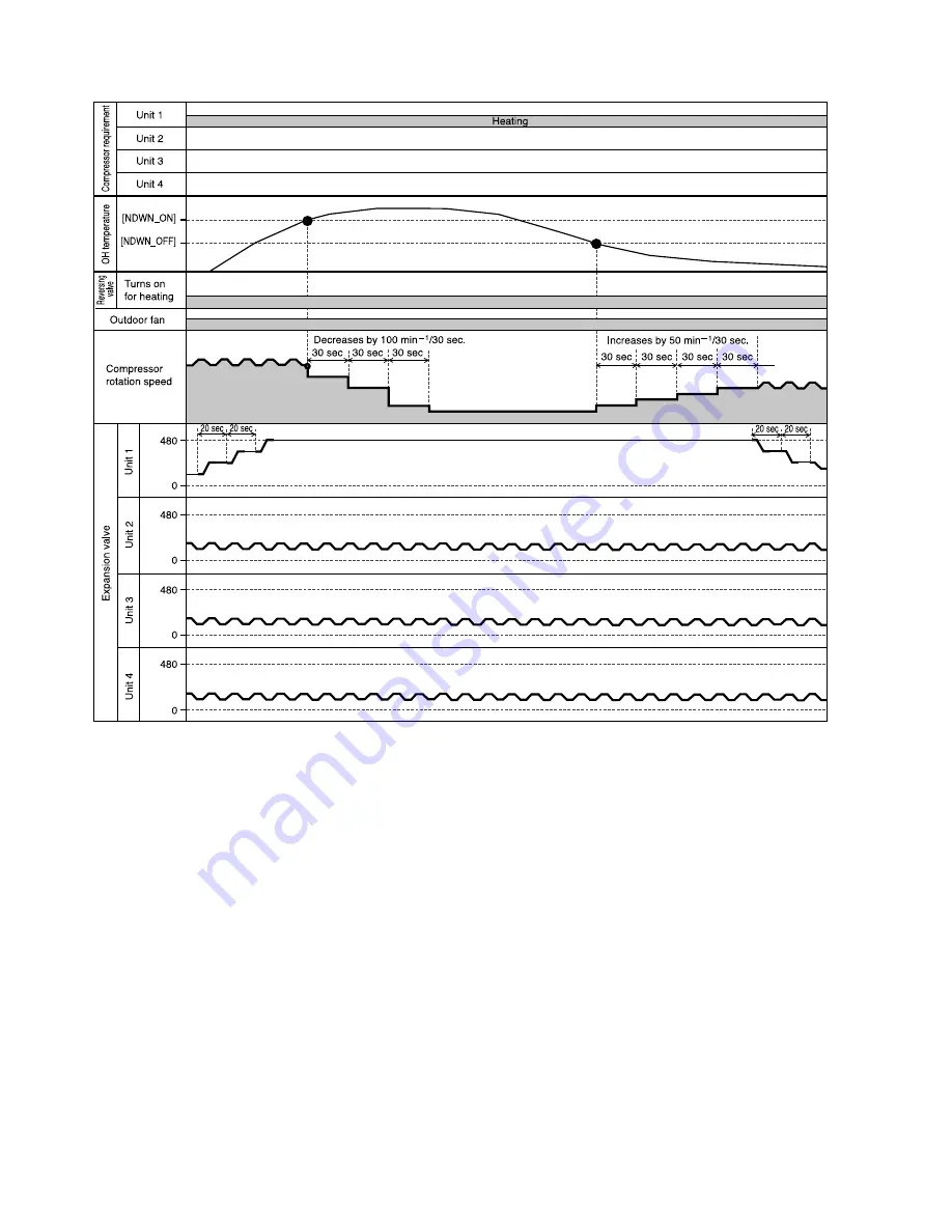 Hitachi RAM-70NP4B Скачать руководство пользователя страница 44