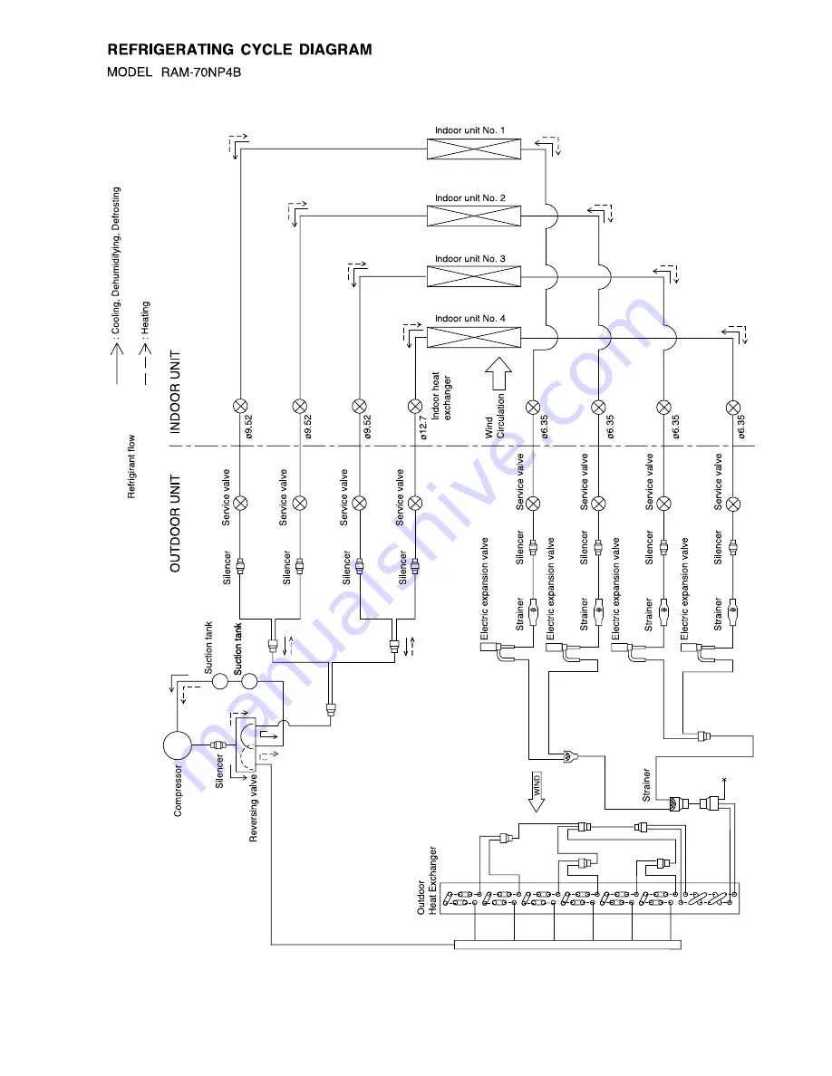 Hitachi RAM-70NP4B Service Manual Download Page 45