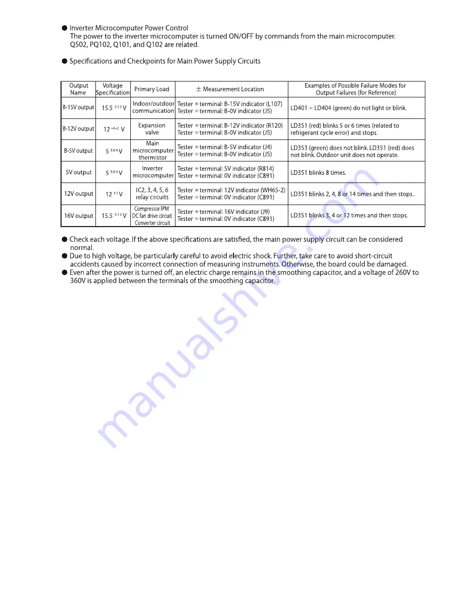 Hitachi RAM-70NP4B Service Manual Download Page 47