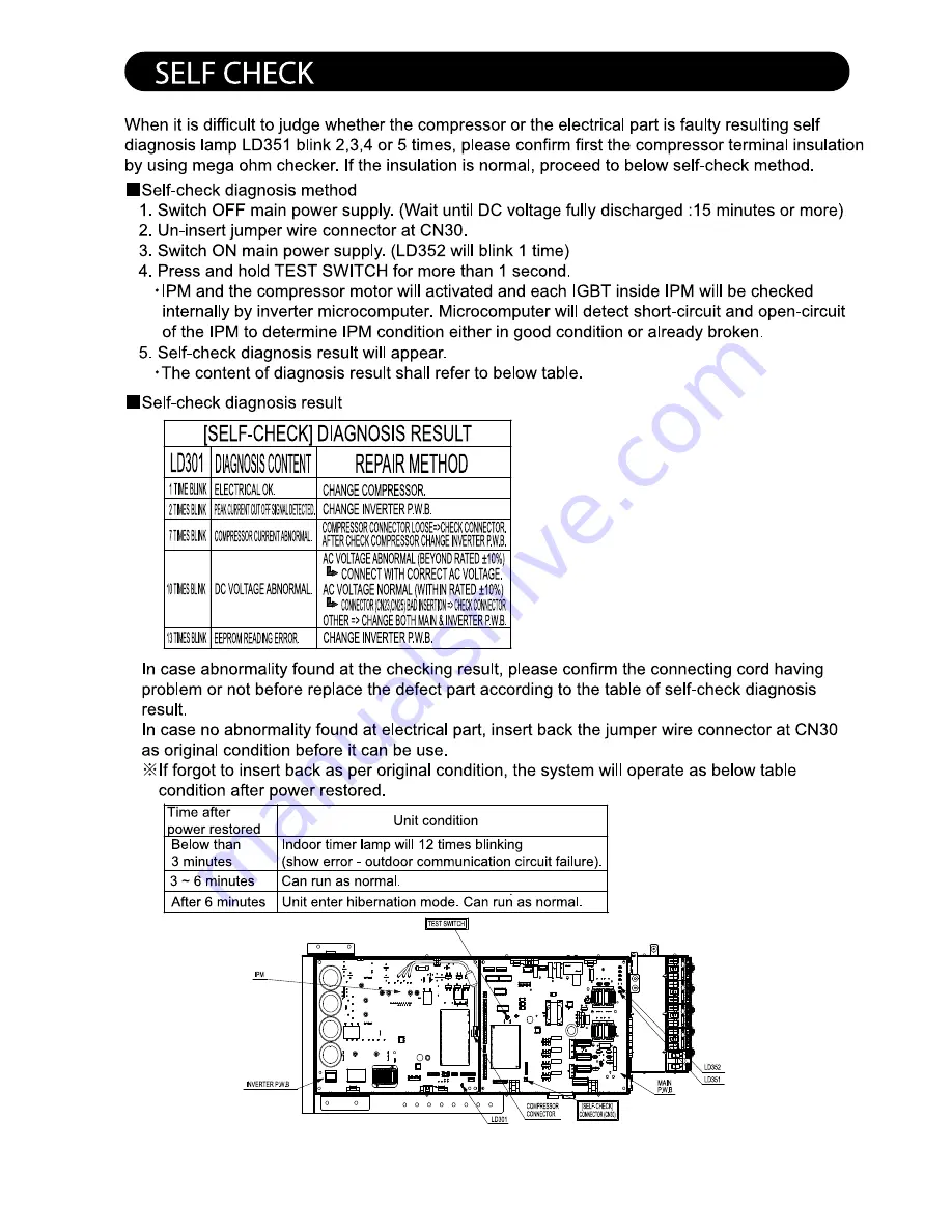 Hitachi RAM-70NP4B Service Manual Download Page 61