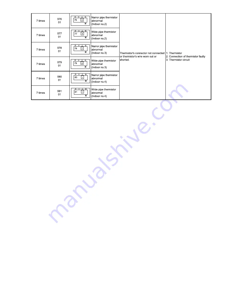 Hitachi RAM-70NP4B Service Manual Download Page 67