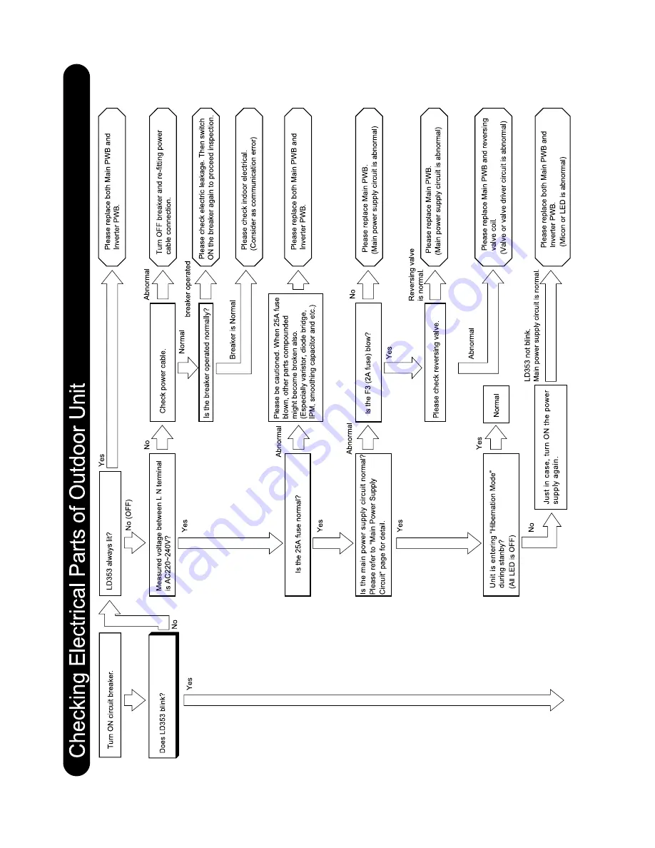 Hitachi RAM-70NP4B Скачать руководство пользователя страница 68