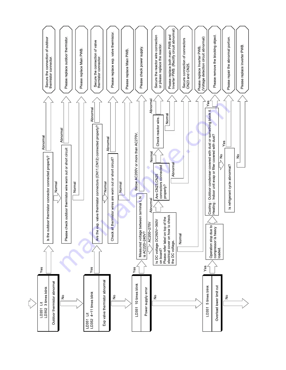 Hitachi RAM-70NP4B Скачать руководство пользователя страница 70